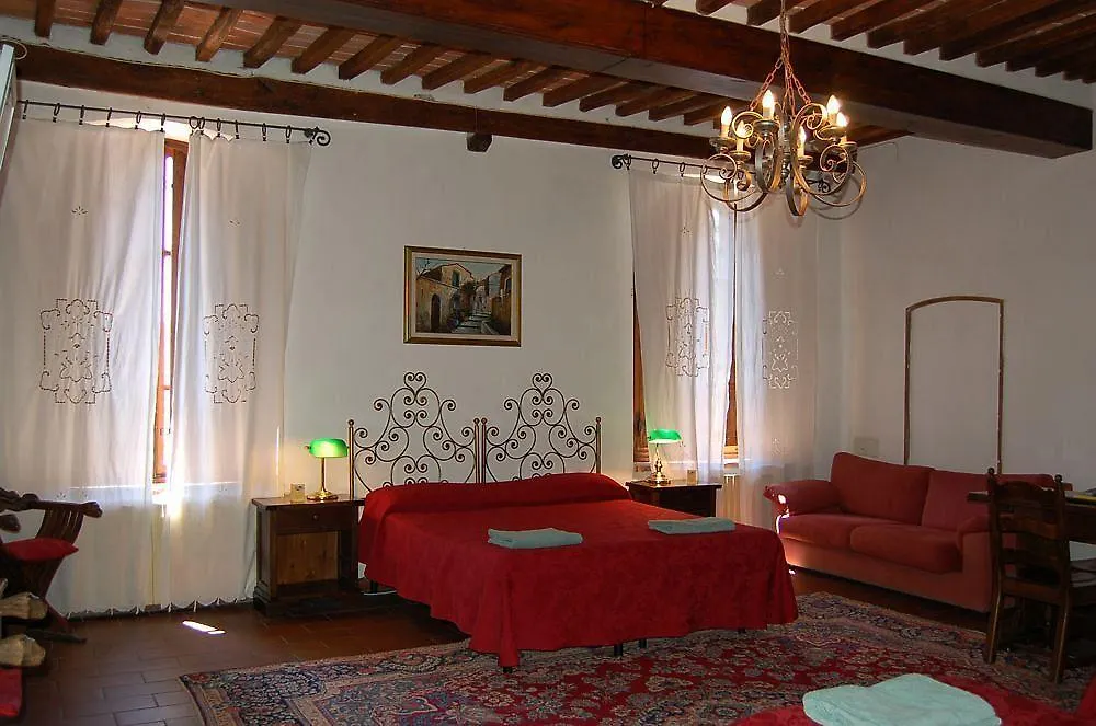 Landhuis Villa Rinascimento Depandance Lucca