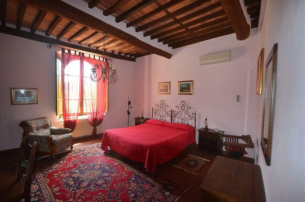 Villa Rinascimento Depandance Lucca